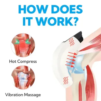 Step 1: Strap the Device